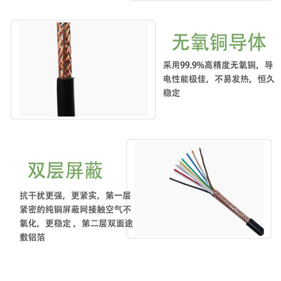 2*2*7/0.28mmMHJYV矿用监测电缆报价