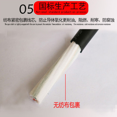 10*2*0.9 HYAT53市内通信电缆